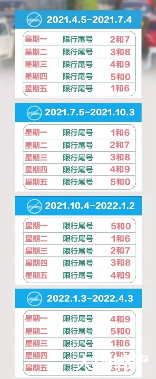 2021年4月5日至2022年4月3日轮换限号通知记得收藏